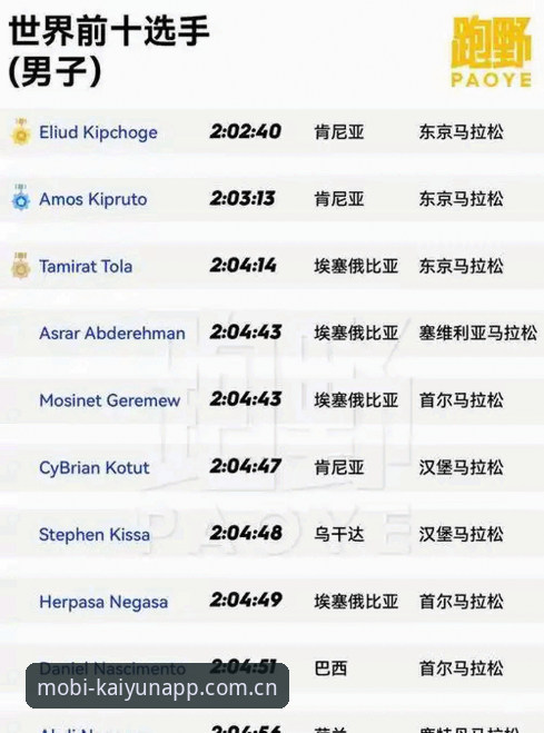 开云平台下载地址最新动态:v3.2.0版本如何重塑2025体育投注体验?